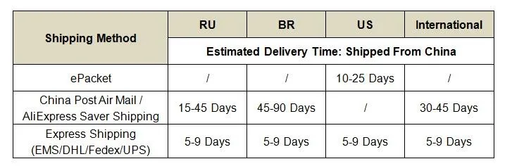 121212