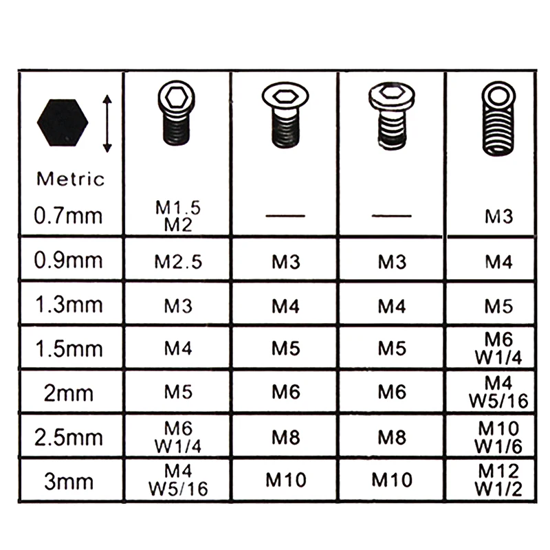 1A0504-8