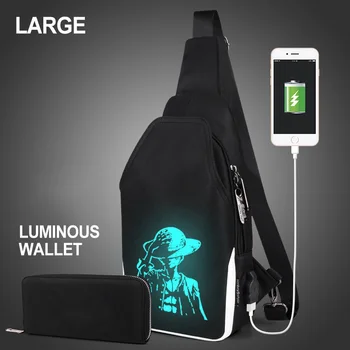 2019 New Women Handbag USB Charge Single Strap Sport Casual Men's Bag Over The Shoulder Sac Travel Short Trip Male Messenger Bag
2019 New Women Handbag USB Charge Single Strap Sport Casual Men's Bag Over The Shoulder Sac Travel Short Trip Male Messenger Bag