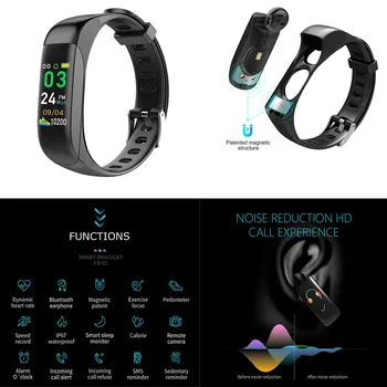 Smart Watch Bracelet Heart Rate Blood Pressure Monitor Fitness Tracker Bluetooth 2019 High Quality
Smart Watch Bracelet Heart Rate Blood Pressure Monitor Fitness Tracker Bluetooth 2019 High Quality