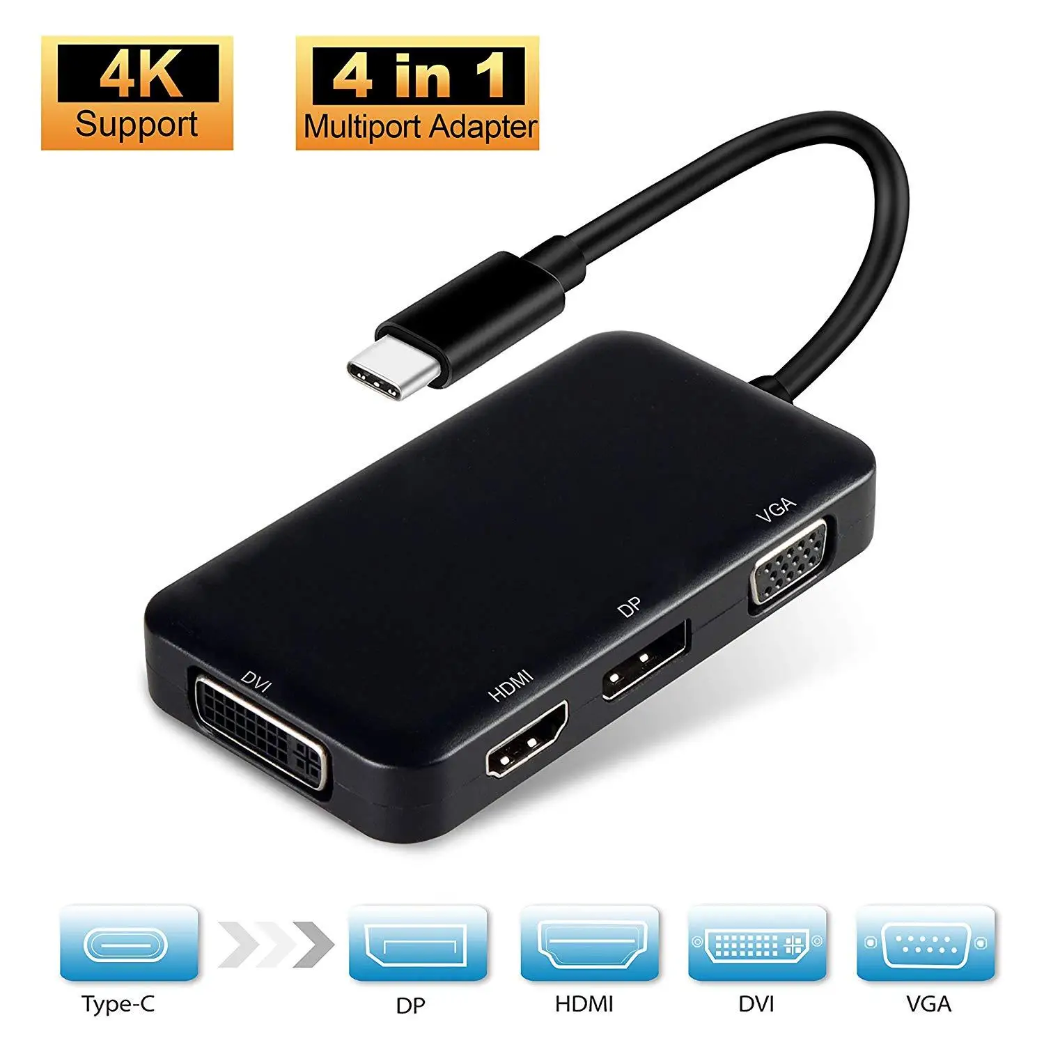 USB C HUB USB C 3.1 to HDMI DP Displayport VGA DVI Adapter USB C to HDMI VGA 1080P Video Converter for Macbook Dell Xps
USB C HUB USB C 3.1 to HDMI DP Displayport VGA DVI Adapter USB C to HDMI VGA 1080P Video Converter for Macbook Dell Xps