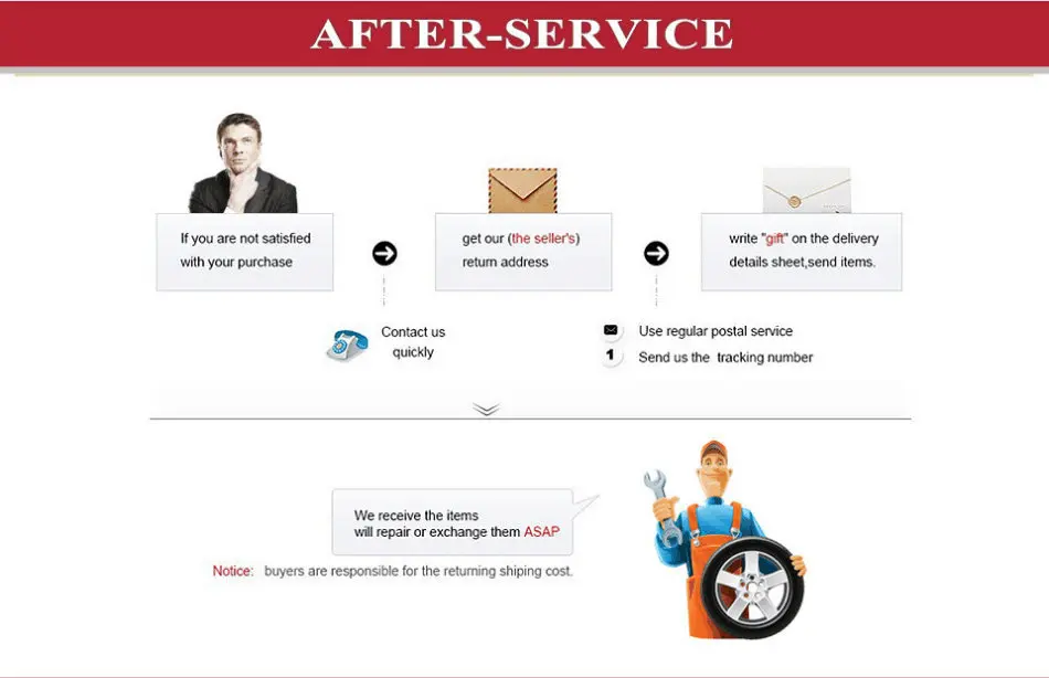 After-sale service