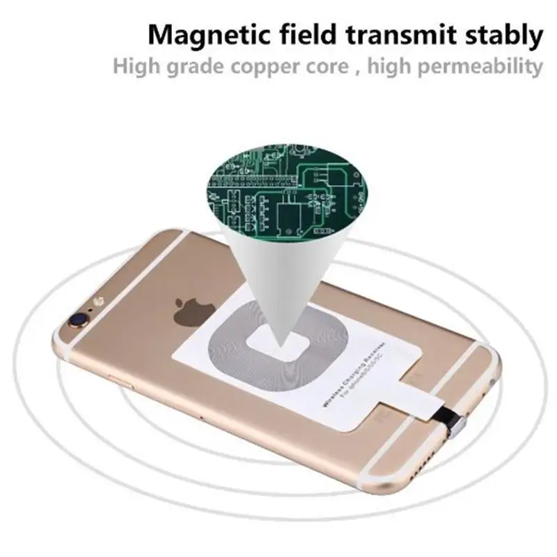 New Qi Wireless Charger Receiver Card for Apple iPhone 6 iPhone 6 Plus Mini Retina 8 Pin Charging Adapter Receptor Pad Coil