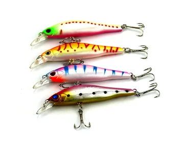 Minnow Lure 8Pcs 9.5cm 11.5g Fishing Lure Hard Bait Paint Bass Wobbler lifelike Bait Tackle Hook Classic style Hooks Trolling
Minnow Lure 8Pcs 9.5cm 11.5g Fishing Lure Hard Bait Paint Bass Wobbler lifelike Bait Tackle Hook Classic style Hooks Trolling