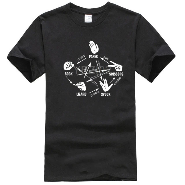 Men T Shirt Rock Paper Scissors Lizard Spock Sheldon Cooper Big Bang Theory T Shirt Short Sleeve T Shirt
Men T Shirt Rock Paper Scissors Lizard Spock Sheldon Cooper Big Bang Theory T Shirt Short Sleeve T Shirt