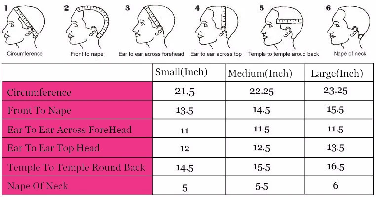 how to measure wig cap size