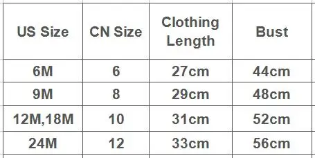 size