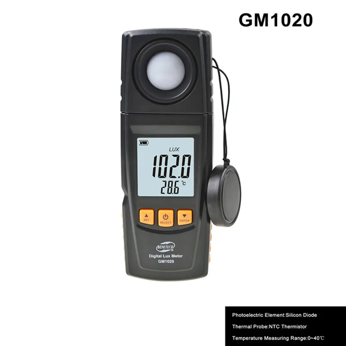 GM1020 1
