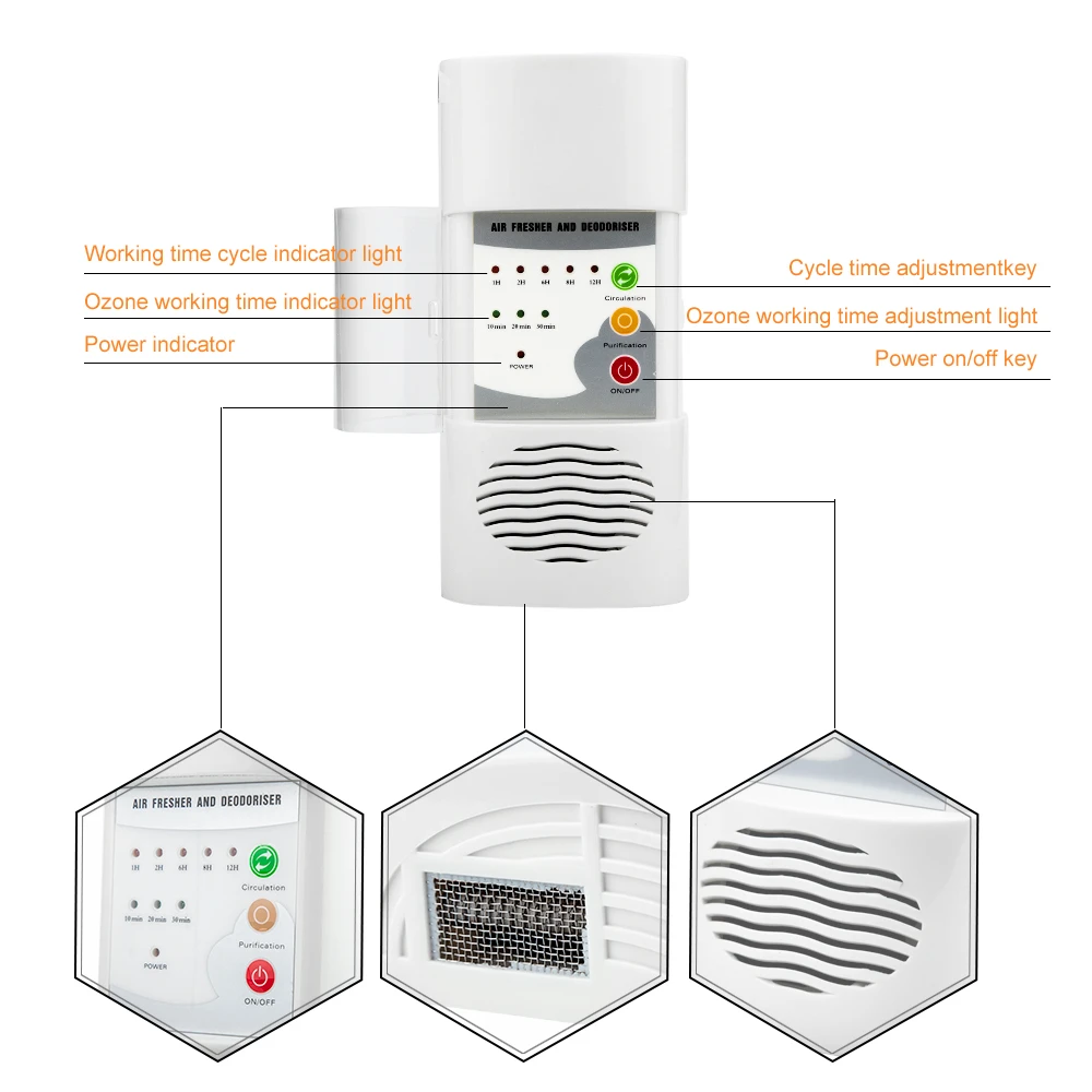 Air Ozonizer Air Purifier Home Deodorizer Ozone Ionizer Generator Sterilization Germicidal Filter Disinfection Clean Room
Air Ozonizer Air Purifier Home Deodorizer Ozone Ionizer Generator Sterilization Germicidal Filter Disinfection Clean Room