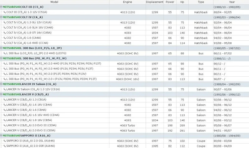 GORST Auto parts camshaft position sensor for Mitsubishi Volvo Hyundai Kia 30874179,J5T23071A,39310-38050,J5T23182M1,T1T40571 GORST Auto parts camshaft position sensor for Mitsubishi Volvo Hyundai Kia 30874179,J5T23071A,39310-38050,J5T23182M1,T1T40571