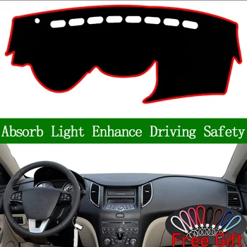 For besturn b50 2013 2014 2015 Dashboard Cover Sun Shade Non-slip Dash Mat Pad Carpet Car Stickers Interior Accessories
For besturn b50 2013 2014 2015 Dashboard Cover Sun Shade Non-slip Dash Mat Pad Carpet Car Stickers Interior Accessories