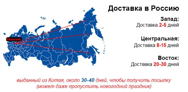 Russia(1)
