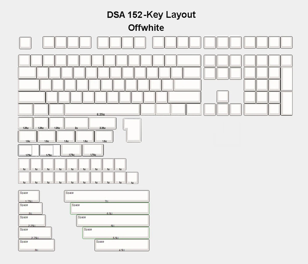 Blank Keyboard Chart