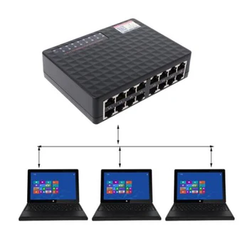 Fast ethernet switch network switch 100Mbps Switcher ethernet lan hub switches controller 16port switch hub Ethernet 16 port
Fast ethernet switch network switch 100Mbps Switcher ethernet lan hub switches controller 16port switch hub Ethernet 16 port
