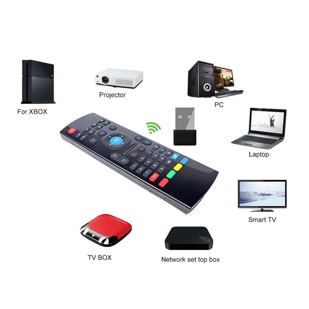 MX3 2.4G Universal Wireless Sensibo Air Mouse Keyboard Controller for Smart TV Projector PC Laptop Android OS Linux Cinebox
MX3 2.4G Universal Wireless Sensibo Air Mouse Keyboard Controller for Smart TV Projector PC Laptop Android OS Linux Cinebox