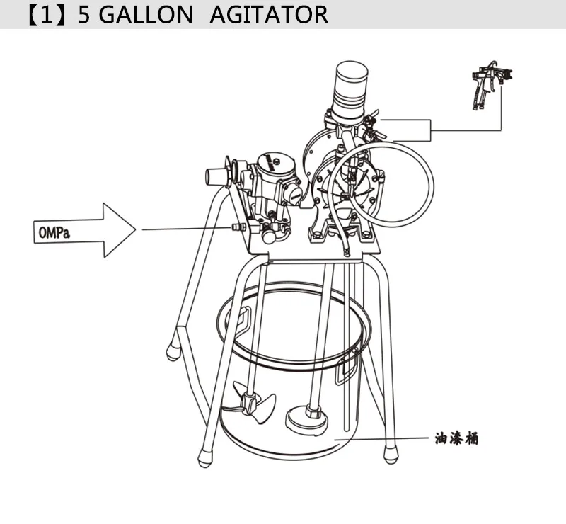 Portable Air Agitator