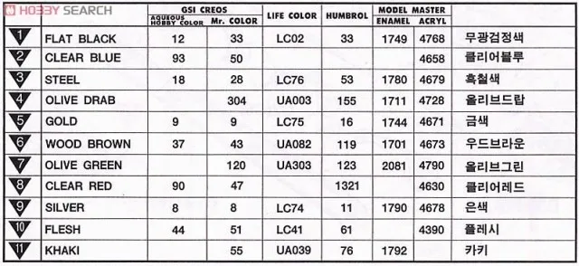aeProduct.getSubject()