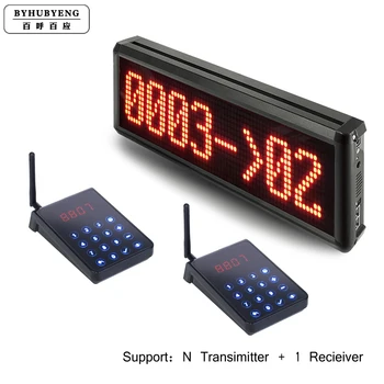 BYHUBYENG Restaurant Queue Management System CE FCC Flexible Match Transmitter And Receiver Queue Number Calling System
BYHUBYENG Restaurant Queue Management System CE FCC Flexible Match Transmitter And Receiver Queue Number Calling System