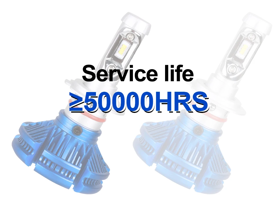 Aceersun Led car headlight H4 H7 H11 H1 LED 9005 HB3 9006 HB4 9012 H3 Bulbs H8 H9 ZES 50W 12000LM High Low Beam car Bulb 12V 24V (7)