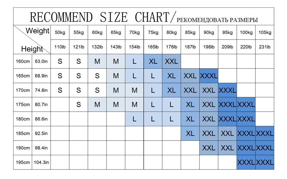 Us To Aus Clothing Size Chart