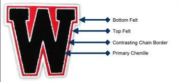 FREE Shipping custom chenille embroidery patches for the letter W on the jacket
FREE Shipping custom chenille embroidery patches for the letter W on the jacket