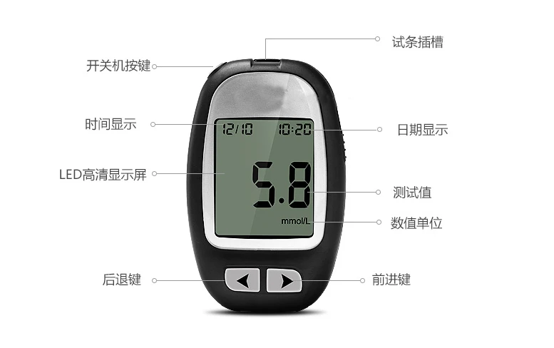 Home Use Blood Glucose Meters Monitor Diabetics Test Glycuresis Detecting Body Glucometer 100 Strips Diagnostic Health
Home Use Blood Glucose Meters Monitor Diabetics Test Glycuresis Detecting Body Glucometer 100 Strips Diagnostic Health