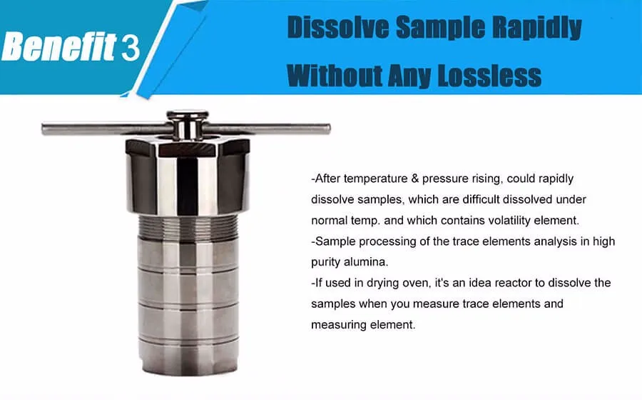 hydrothermal synthesis reactor manufacturer 3