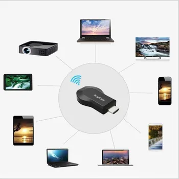 

128M Anycast m2 Miracast Any Cast Wireless 1080P DLNA AirPlay Mirror HDMI TV Stick Wifi Display Dongle Receiver for IOS Android