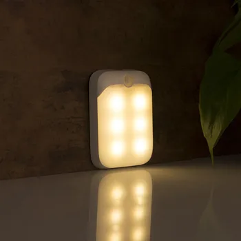 2018 Light Sensor Control Led Night Light Mini Novelty ovel Bedroom lamp For Baby Gift Romantic Colorful Lamp
2018 Light Sensor Control Led Night Light Mini Novelty ovel Bedroom lamp For Baby Gift Romantic Colorful Lamp