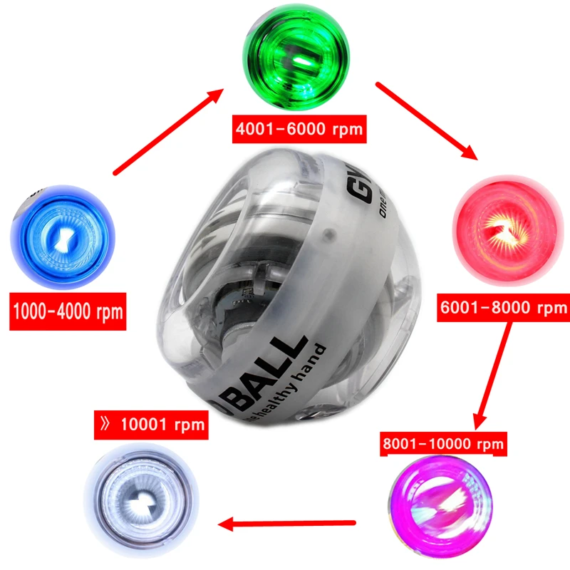 Exclusive Product! The LED Color Changes With The Speed! Power StrengthTraining Force Ball Gyroscope Gyro Wrist Ball Exerciser
Exclusive Product! The LED Color Changes With The Speed! Power StrengthTraining Force Ball Gyroscope Gyro Wrist Ball Exerciser