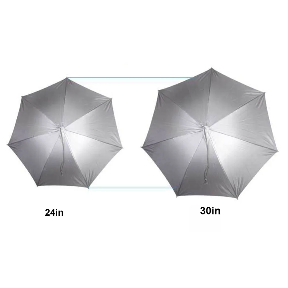 Umbrella Hat Sun Shade Waterproof Outdoor Camping Hiking Fishing Festivals Parasol Foldable Brolly Cap
Umbrella Hat Sun Shade Waterproof Outdoor Camping Hiking Fishing Festivals Parasol Foldable Brolly Cap