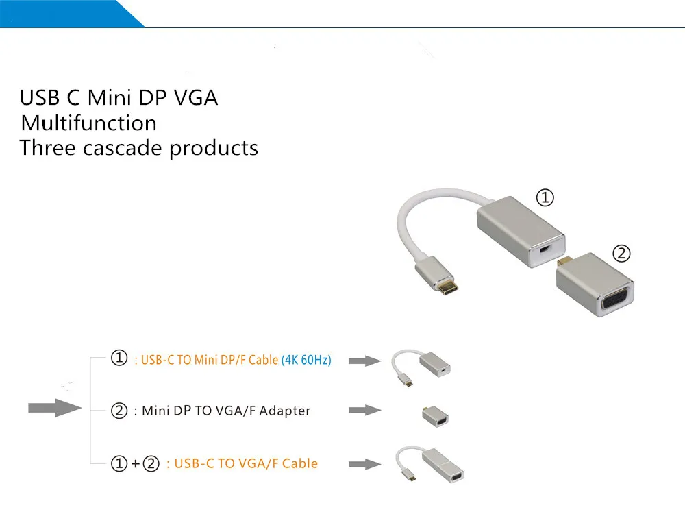 USB-C Thunderbolt 3 to Mini DisplayPort VGA,Mini DisplayPort to VGA Three Cascade Multifunction USB-C Cable Adapter for Macbook
USB-C Thunderbolt 3 to Mini DisplayPort VGA,Mini DisplayPort to VGA Three Cascade Multifunction USB-C Cable Adapter for Macbook