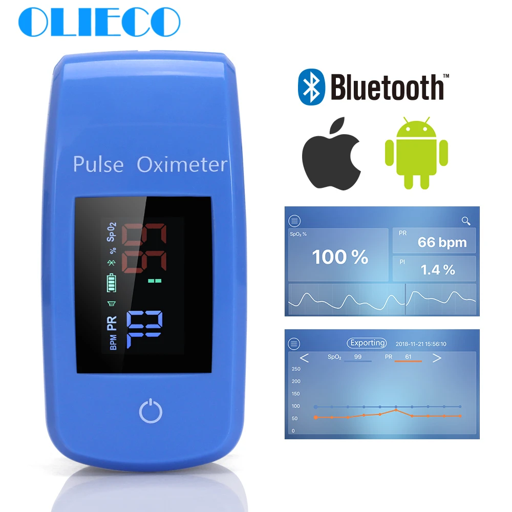Portable Bluetooth Finger Pulse Oximeter with Case Household APP Blood Oxygen Saturation Meter Medical SPO2 PR Oximeter CE FDA
Portable Bluetooth Finger Pulse Oximeter with Case Household APP Blood Oxygen Saturation Meter Medical SPO2 PR Oximeter CE FDA