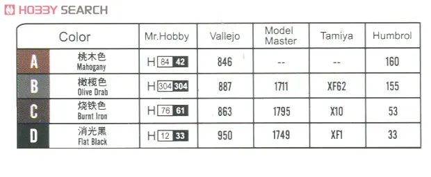 aeProduct.getSubject()
