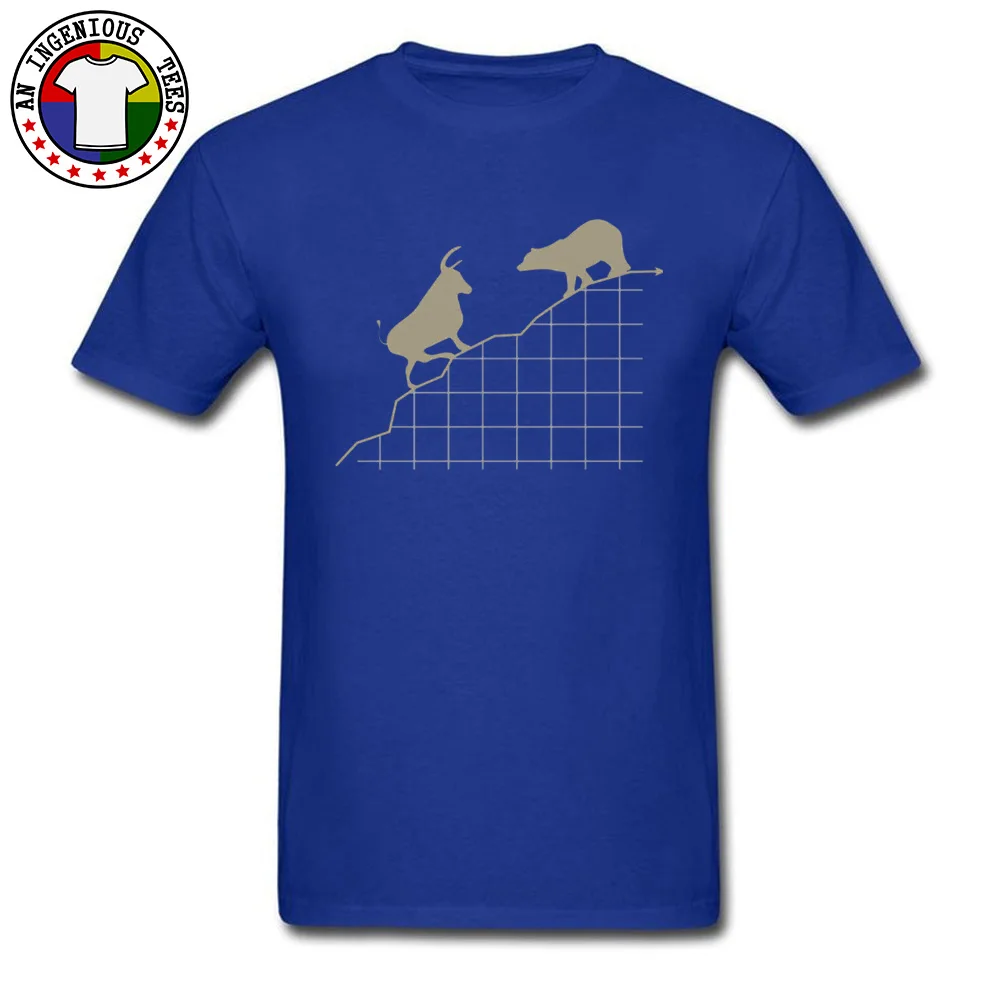 SHARES bull and bear 2987 O Neck T-Shirt Summer/Fall Customized Tops Shirts Short Sleeve Popular 100% Cotton Tops Tees Men's SHARES bull and bear 2987 blue