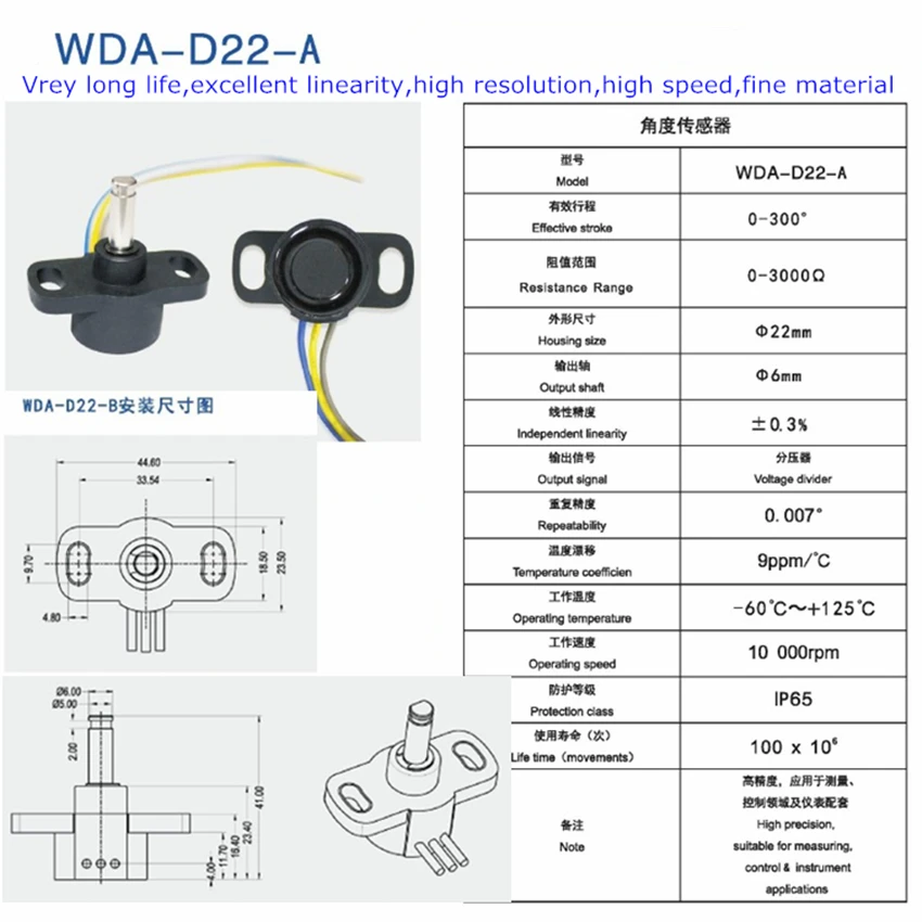 WDA-D22-A  parameter