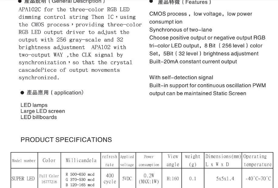 aeProduct.getSubject()