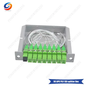 High performance 5pcs/lot FTTH LGX box 1*8 Passive SC/APC cassette Module Card Inserting Type Fiber Optic PLC Splitter
High performance 5pcs/lot FTTH LGX box 1*8 Passive SC/APC cassette Module Card Inserting Type Fiber Optic PLC Splitter