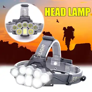 8LED Zoom 1900LM 20W Headlamps 18650 Lithium Battery Rechargeable T6 Flashlight Torch Head Light Waterproof Outdoor Head Lantern
8LED Zoom 1900LM 20W Headlamps 18650 Lithium Battery Rechargeable T6 Flashlight Torch Head Light Waterproof Outdoor Head Lantern