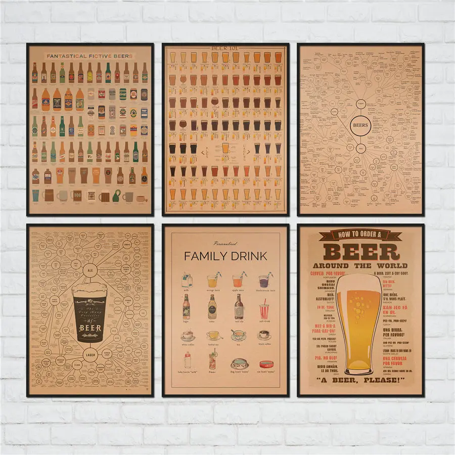 City Travel Poster Vintage Hand Drawing Retro Kraft Paper Painting Bar Cafe Pub Living Room Home Decor Wall Sticker 42x30cm
City Travel Poster Vintage Hand Drawing Retro Kraft Paper Painting Bar Cafe Pub Living Room Home Decor Wall Sticker 42x30cm
