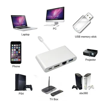 Mini Display Port DP DVI VGA HDMI Adapter Cable 1*USB C to HDMI 4K+Gigabit Ethernet RJ45 Port+USB 3.0 USB 3.1 Type C Adapter
Mini Display Port DP DVI VGA HDMI Adapter Cable 1*USB C to HDMI 4K+Gigabit Ethernet RJ45 Port+USB 3.0 USB 3.1 Type C Adapter
