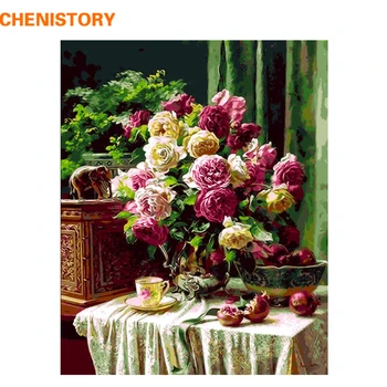 CHENISTORY Frameless Flowers DIY Painting By Numbers Kits Acrylic Paint Wall Art Picture 40x50cm Calligraphy Painting Home Decor
CHENISTORY Frameless Flowers DIY Painting By Numbers Kits Acrylic Paint Wall Art Picture 40x50cm Calligraphy Painting Home Decor