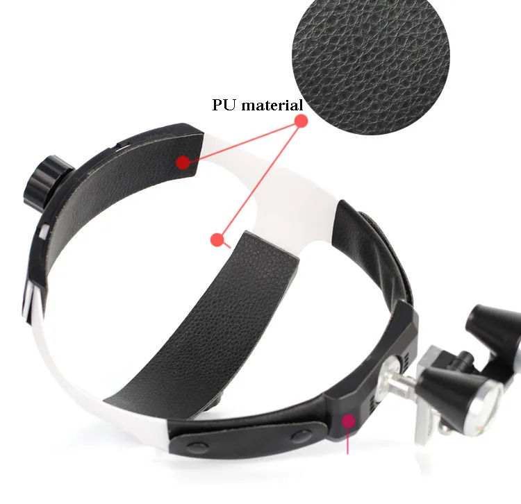 Headband Binocular Loupes Glasses 3.5X-R Surgical Medical Magnifier Bullet Points -5