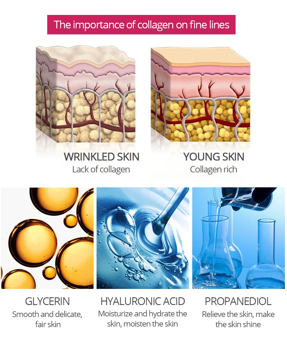 Buy 3 Get 1 Free Peptide Collagen Face Serum Eye Cream Moisturizers Remove Wrinkles Dark Circles Skin Care Set VIBRANT GLAMOUR Buy 3 Get 1 Free Peptide Collagen Face Serum Eye Cream Moisturizers Remove Wrinkles Dark Circles Skin Care Set VIBRANT GLAMOUR