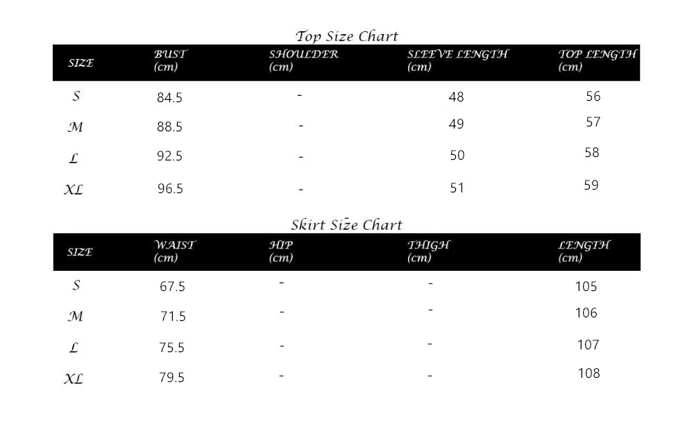 set size