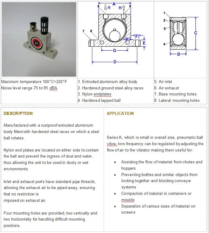 Пневматические Шариковые Вибраторы