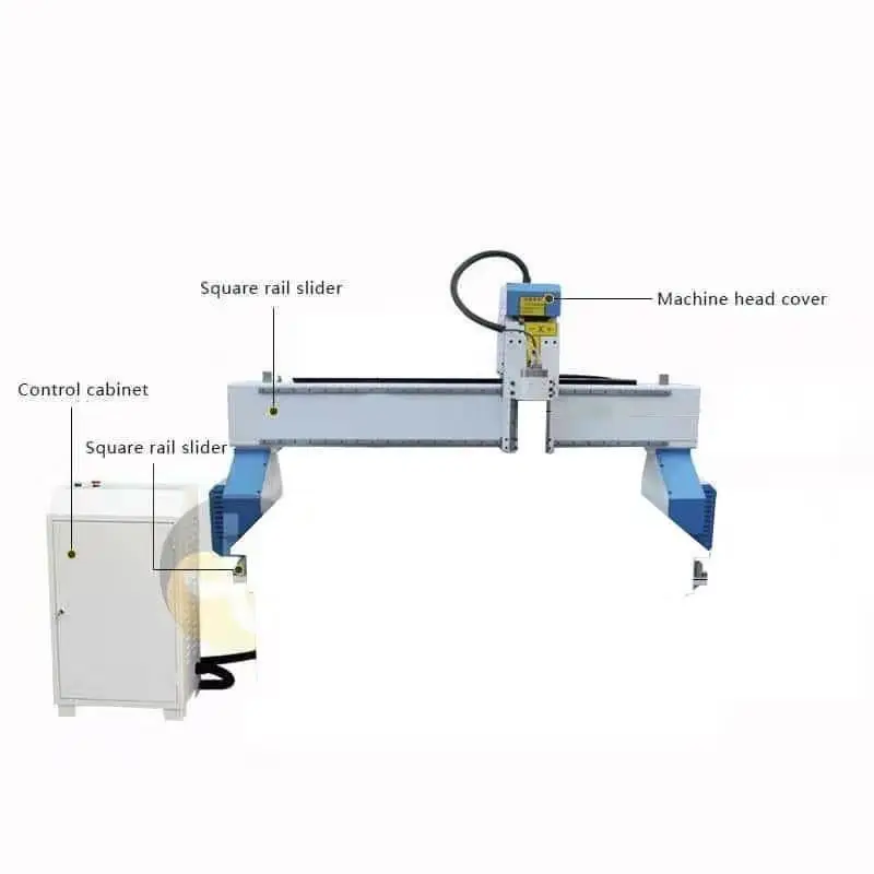 XYZ 3 axes +gantry259 $, leadshine hybrid servo motor and driver 571$, distribution cabinet 29 $,square rail inclined teeth 35$
XYZ 3 axes +gantry259 $, leadshine hybrid servo motor and driver 571$, distribution cabinet 29 $,square rail inclined teeth 35$