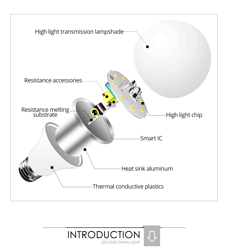 E27 B22 LED Sensor Lamp Bulb Automatic Dusk to Dawn Bulbs Auto ONOFF for Porch Hallway Night lights AC85-265V 10W 15W (6)