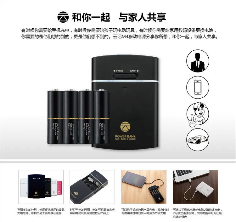 hikochi Powerbank new mobile power charging treasure rechargeable battery charger usd AA NI-MH 4cells (not include battery )
hikochi Powerbank new mobile power charging treasure rechargeable battery charger usd AA NI-MH 4cells (not include battery )