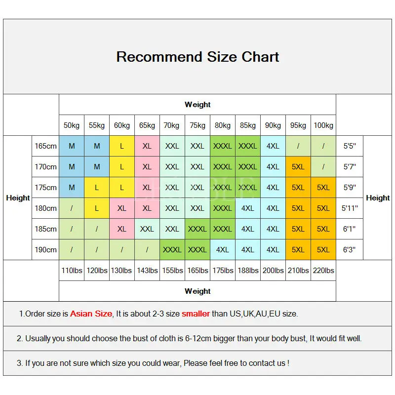 Mens Asian Size Chart